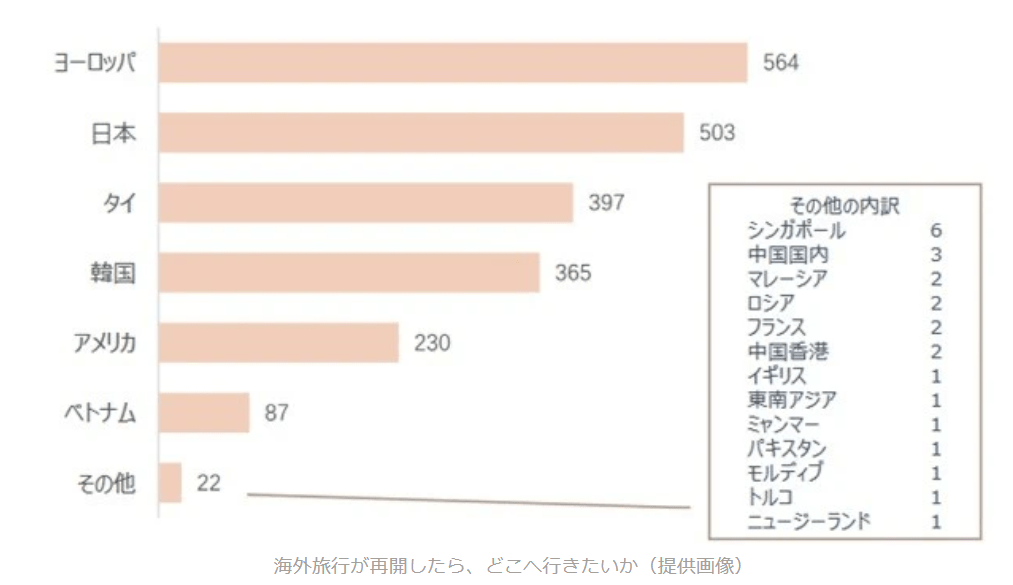 皇冠信用网占成代理_想吸引更多中国游客皇冠信用网占成代理，普及电子支付很重要？