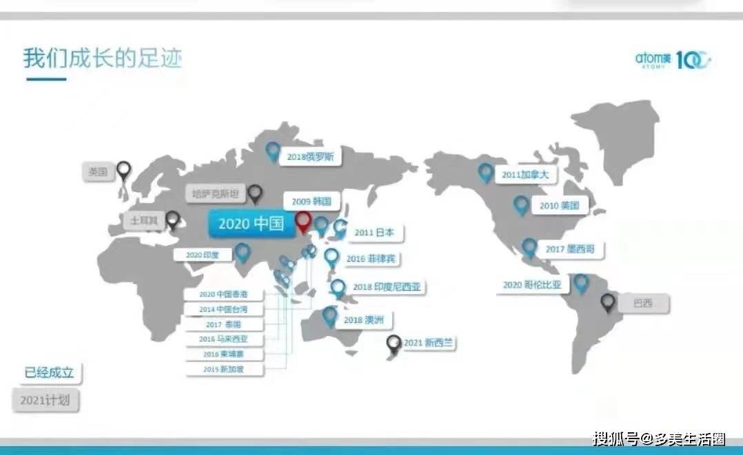 皇冠信用网会员注册_艾多美中国会员注册【Atomy China Member Registration】