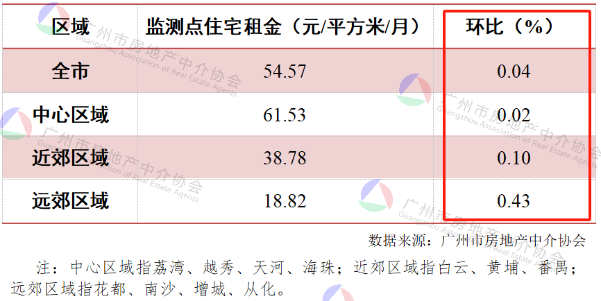 皇冠信用网怎么租_涨租25%皇冠信用网怎么租？万博房东怎么敢啊...