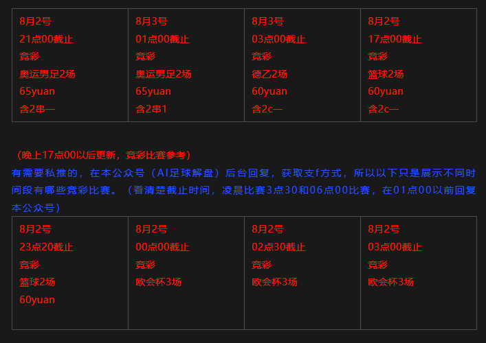 篮球比分网址_8.2 奥运男篮 足球篮球预测比分已更新