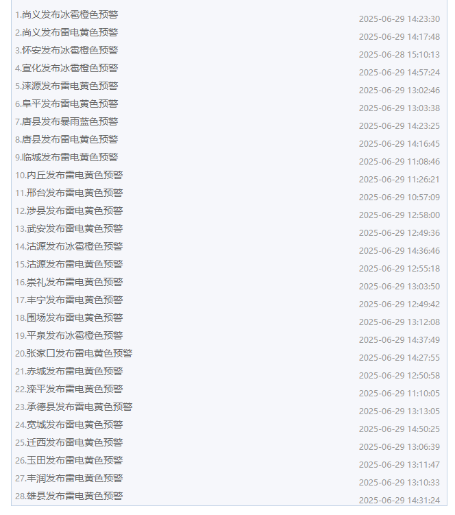 北阿德莱德火箭 v 西阿德莱德熊猫_中到大雨+暴雨+冰雹北阿德莱德火箭 v 西阿德莱德熊猫！河北大范围降雨继续！石家庄降雨时间预报→